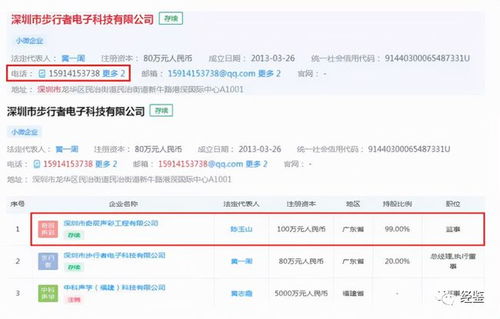 雙重角色下的利益關聯 中科藍訊關聯交易頻發與中金公司保薦人及股東身份透視